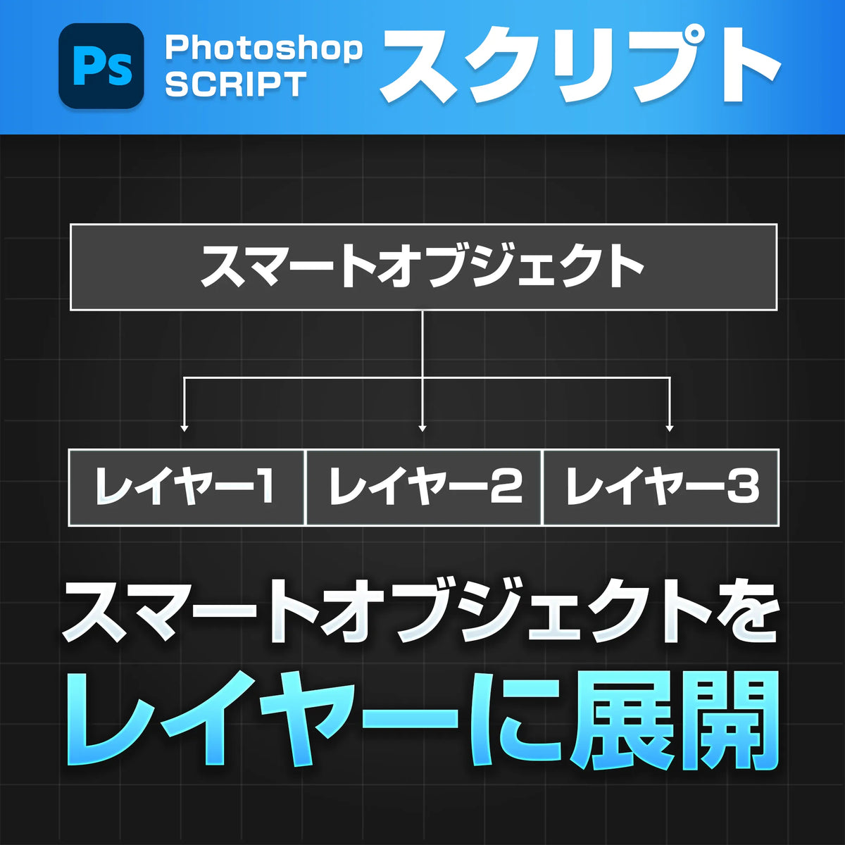 スマートオブジェクトを通常レイヤーに展開｜Photoshopスクリプト