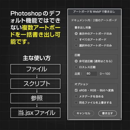 アートボードからWebP一括書き出し｜Photoshopスクリプト